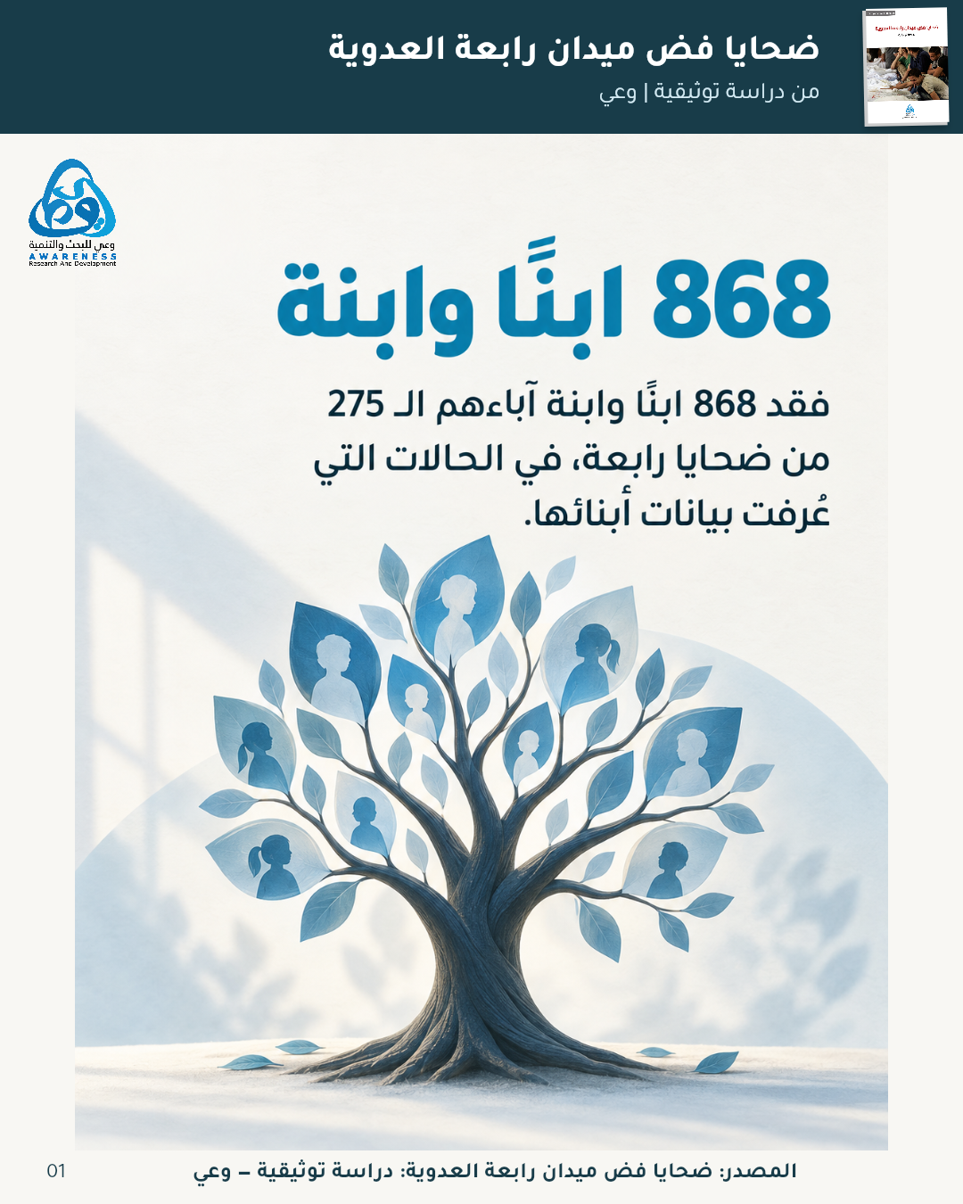 عائلات وراء الأسماء — 1