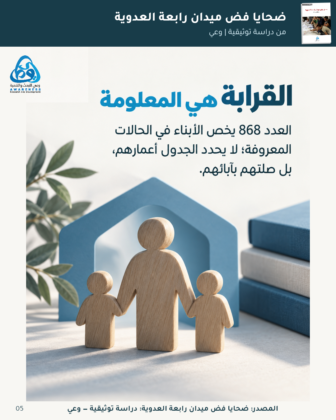 عائلات وراء الأسماء — 5