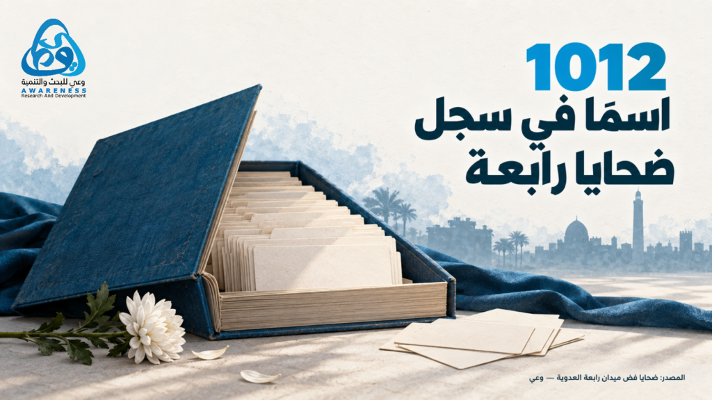 1012 اسمًا في سجل ضحايا رابعة